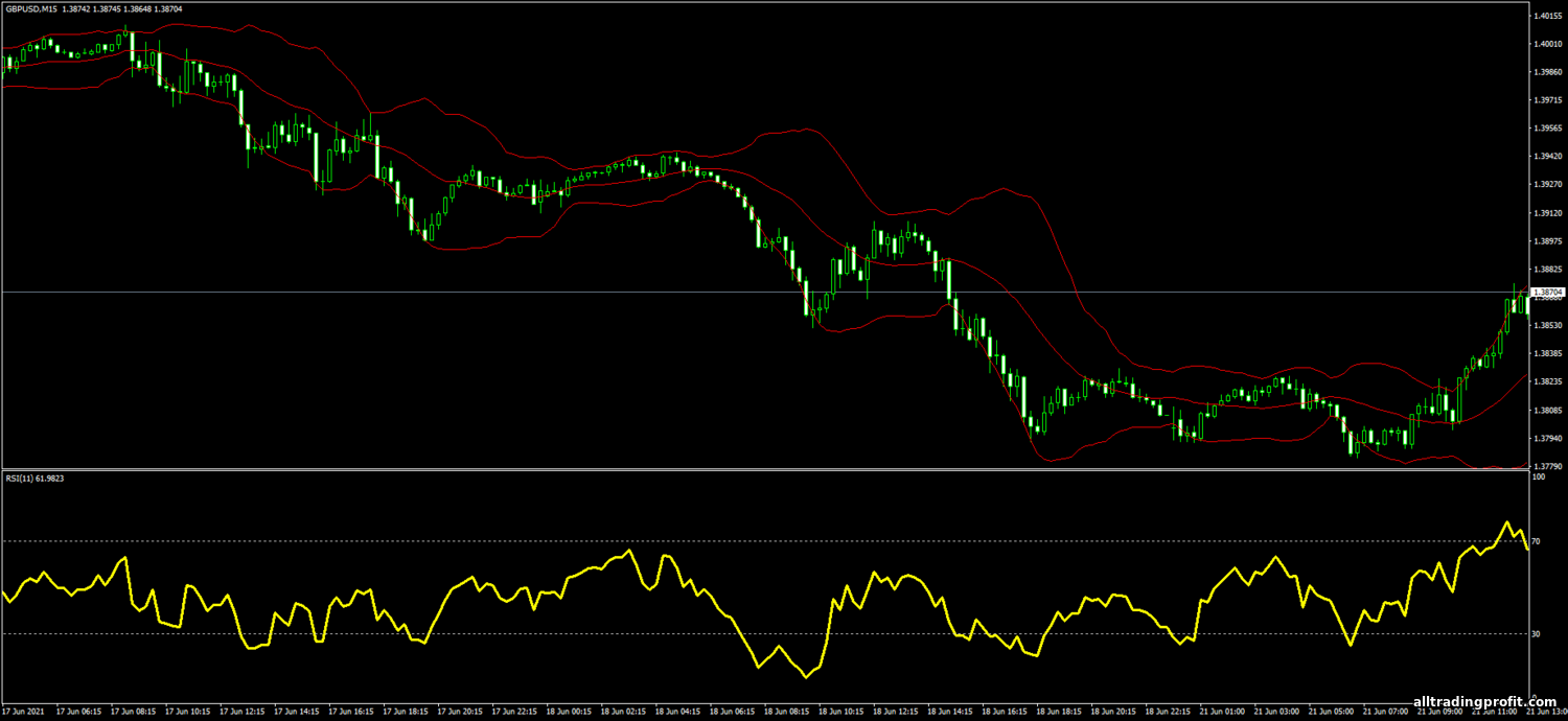 https://alltradingprofit.com/_nw/0/46303845.png