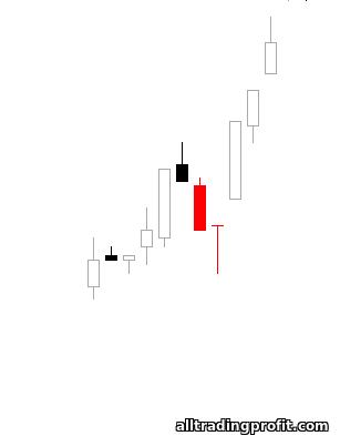 Doji yusufçuk