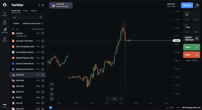 Broker OlympTrade ile varlık ticareti