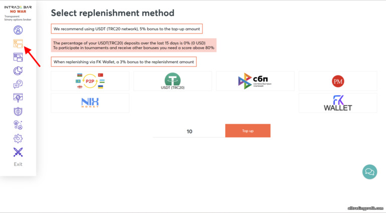 Intrade Bar komisyoncusu ile hesabınıza para yatırın (para yatırın)