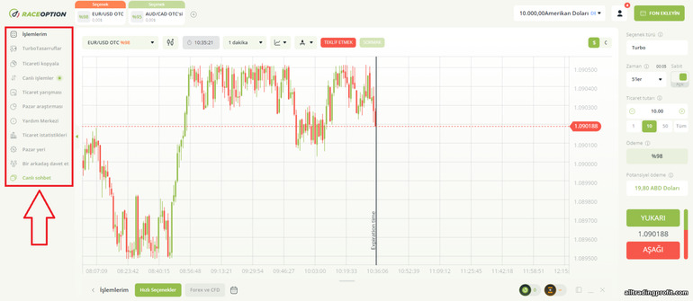 RaceOption ikili opsiyon broker platformunun ana menüsü