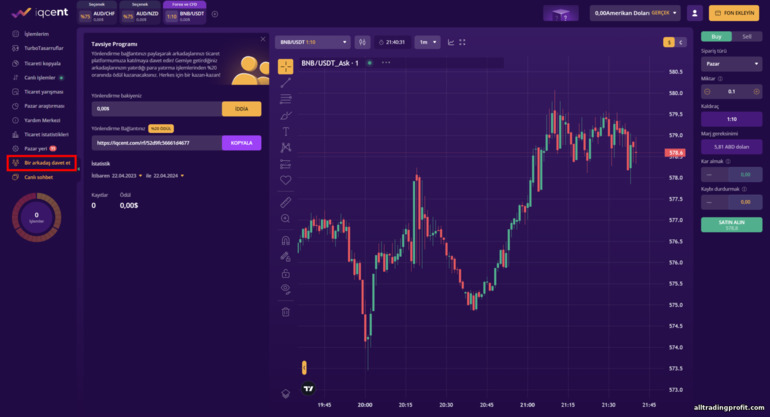 IQcent broker tavsiyesi veya ortaklık programı