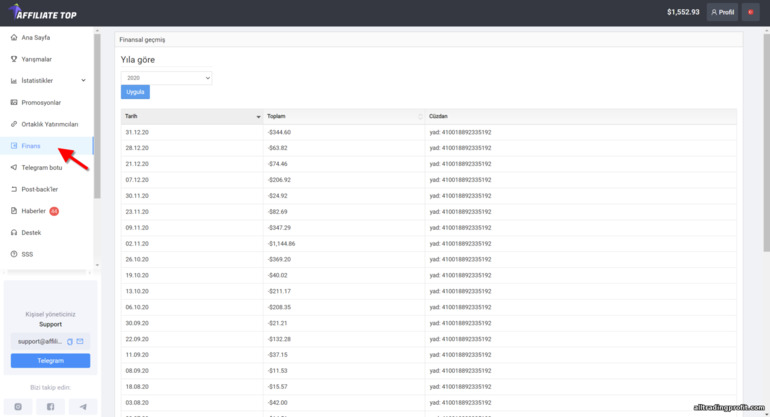 Affiliate Top ortaklık programında ödeme geçmişi
