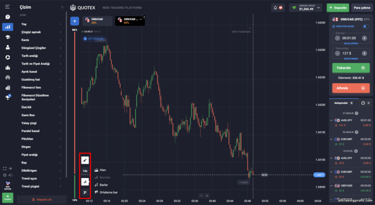 Quotex komisyoncusunda fiyat grafiğiyle çalışma