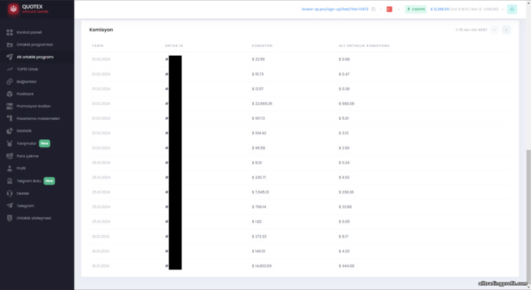 Quotex ortaklık programında Alt Ortak olarak para kazanın