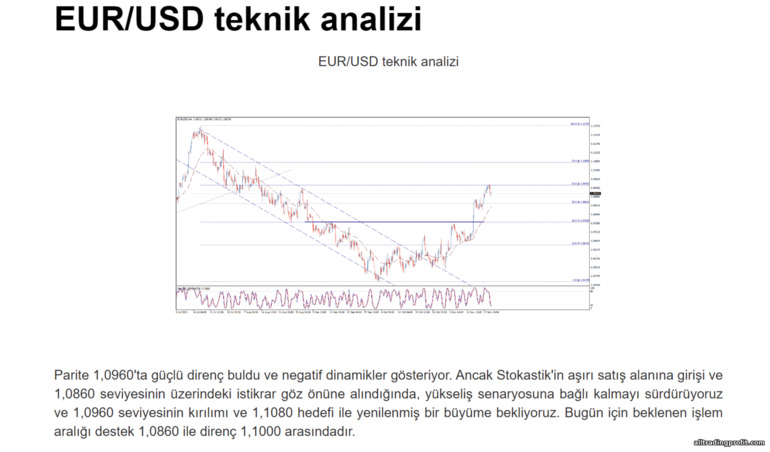 ikili opsiyon brokerlarından piyasa analizi