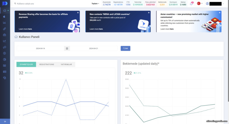 Pocket Option ortaklık programındaki özet istatistikler