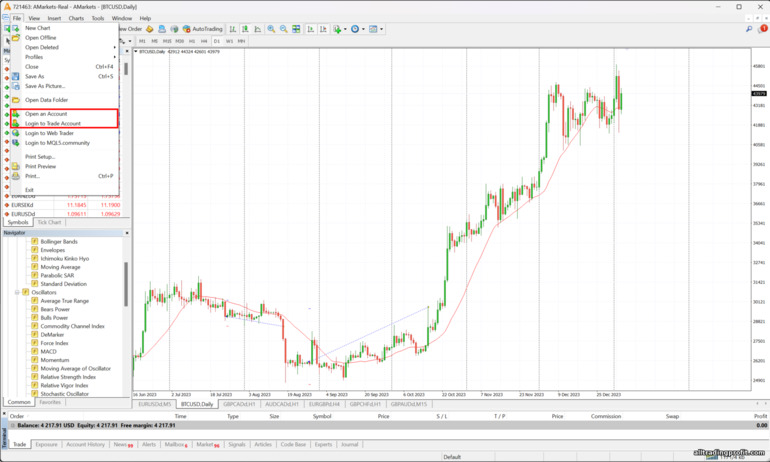 ticaret platformu MT4 komisyoncusu AMarkets