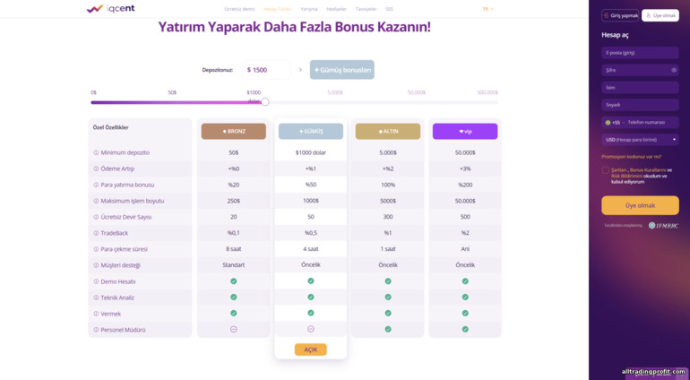 hesap türleri