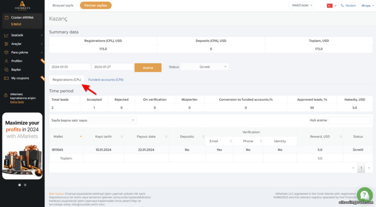 CPL istatistikleri - kayıt ücretleri AMarkets Partners