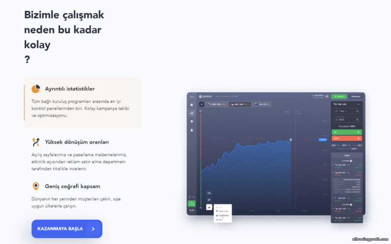 Quotex ortaklık programında basit ve karlı çalışma