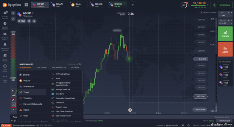 IQ Option aracısında göstergeler ve komut dosyaları ekleme ve bunlarla çalışma