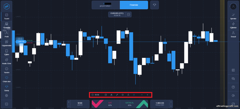 Grafik ve ikili opsiyon komisyoncusu ExpertOption'daki yetenekleri