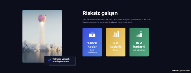 Broker Binolla'nın ortaklık programında yüksek kar