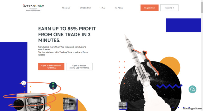 Broker Intrade Bar'ın resmi web sitesi