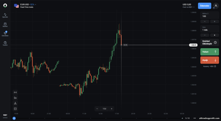 OlympTrade ticaret platformu