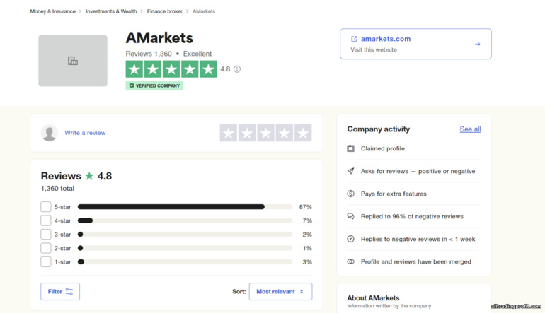 Broker AMarkets hakkında yorumlar