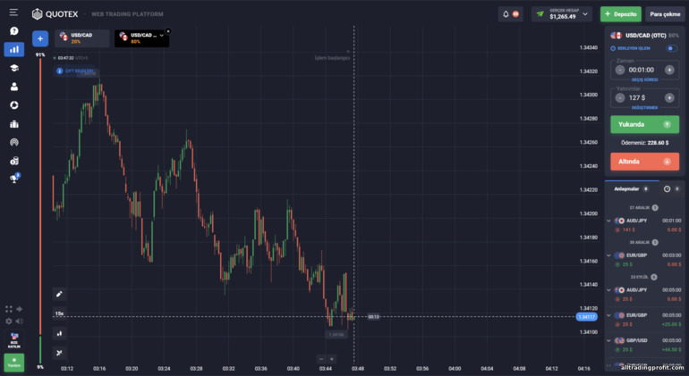 Quotex broker ticaret platformu