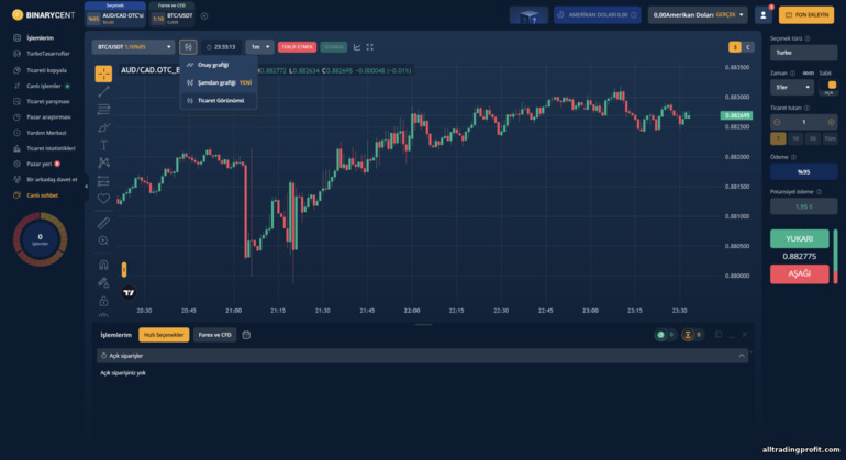 Binarycent komisyoncusunda demo hesap ile gerçek hesap arasında geçiş yapma