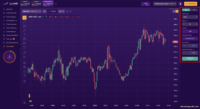 Broker IQcent'te CFD işlemlerini açma paneli