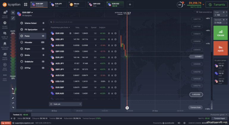 IQ Option brokerında bir varlık seçme ve işlem türleri arasında geçiş yapma