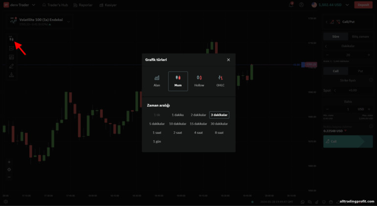 Deriv platformundaki grafik ayarları