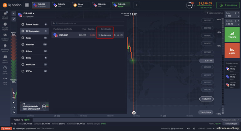 IQ Option komisyoncusundan FX Opsiyonlarını Seçme