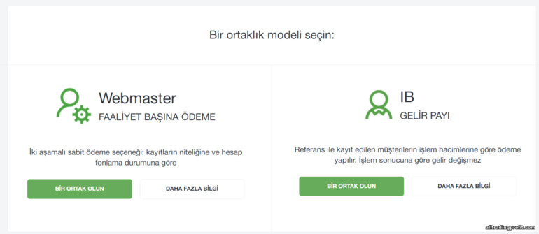 AMarkets ortaklık programındaki komisyon modeli