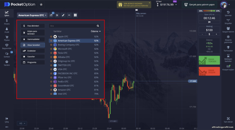 ikili opsiyon brokerlarının varlıkları