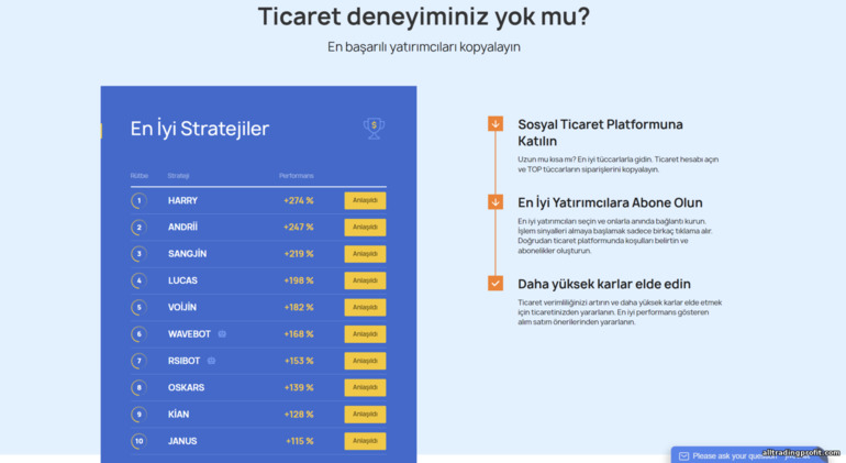 İkili opsiyon komisyoncusu Finteria ile kopya ticareti