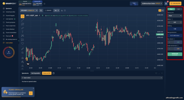 Başarılı yatırımcıların işlemlerini Binarycent brokerinden kopyalamak