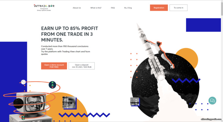 ortaklık programı intrade bar resmi web sitesi