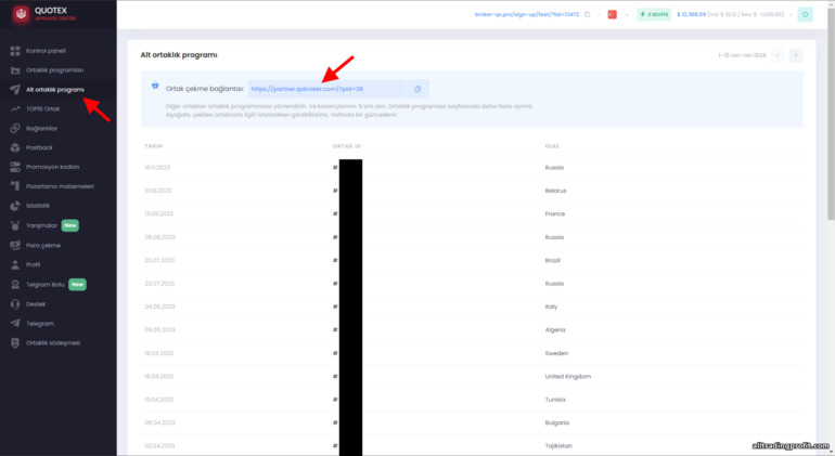 Quotex ortaklık programındaki Sub Affiliate modeli