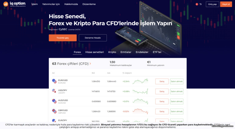 Broker IQ Option'un resmi web sitesi