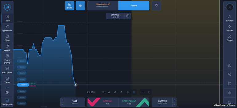 ExpertOption ikili opsiyon broker platformunun ana sayfası