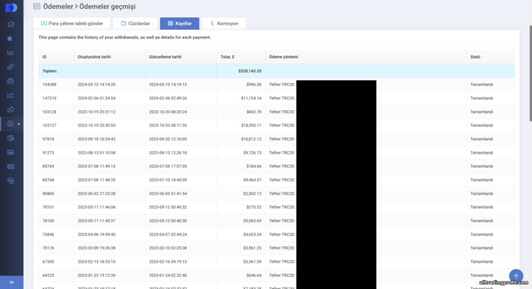 Pocket Option ortaklık programındaki ödeme geçmişi