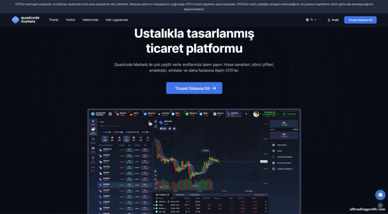 QuadCode Markets resmi web sitesi
