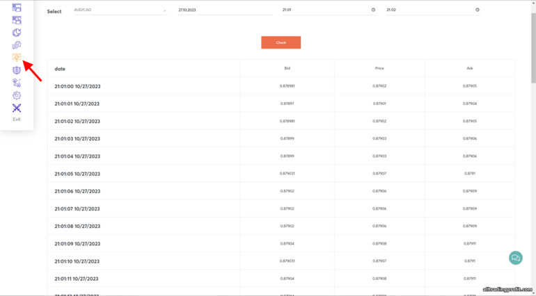 ikili opsiyon brokerlarının tekliflerini kontrol etmek