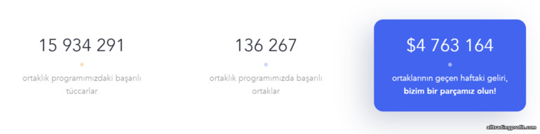 Quotex ortaklık programının ortak sayısı ve ödemeleri