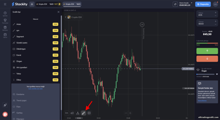 Stockity grafiği üzerinde çizim