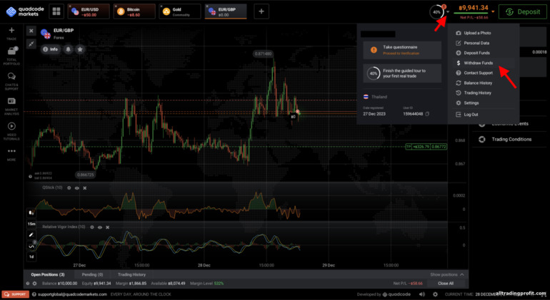 Broker Quadcode Markets'tan para çekilmesi