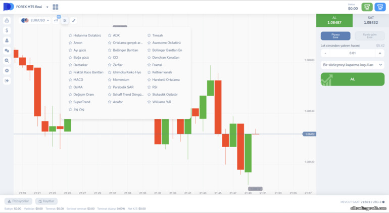 Pocket Option broker platformunda Forex