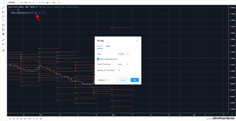 pivot noktası göstergesi ayarları desteği ve direnci