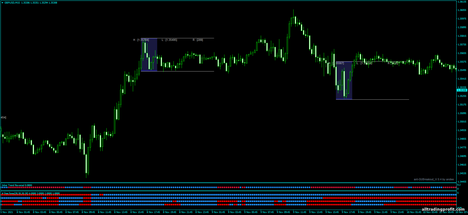 https://alltradingprofit.com/_nw/1/83837167.png