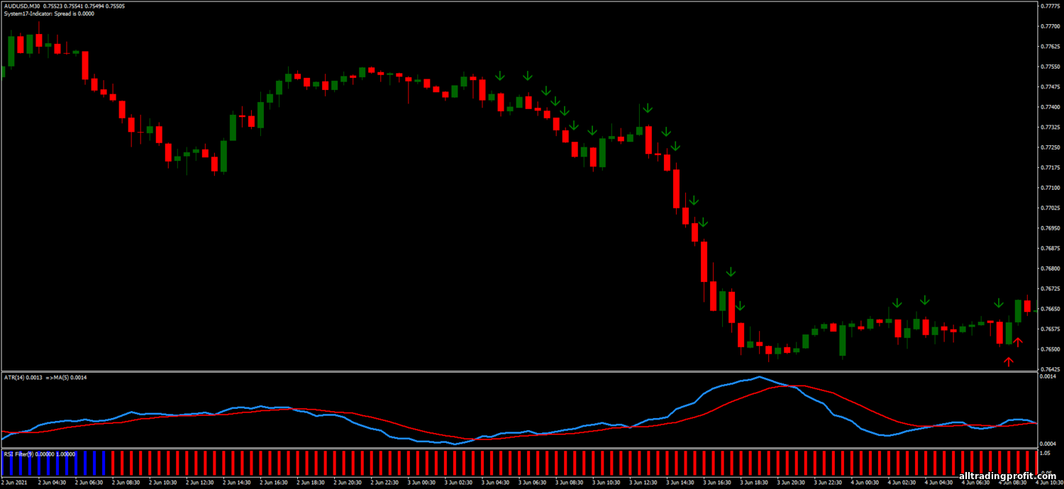 https://alltradingprofit.com/_nw/1/85441717.png