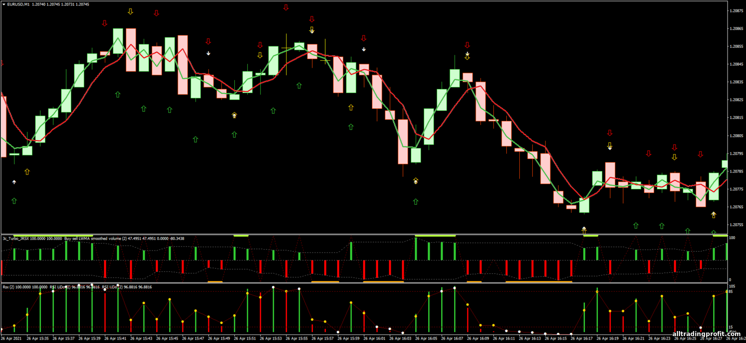 https://alltradingprofit.com/_nw/2/70242801.png