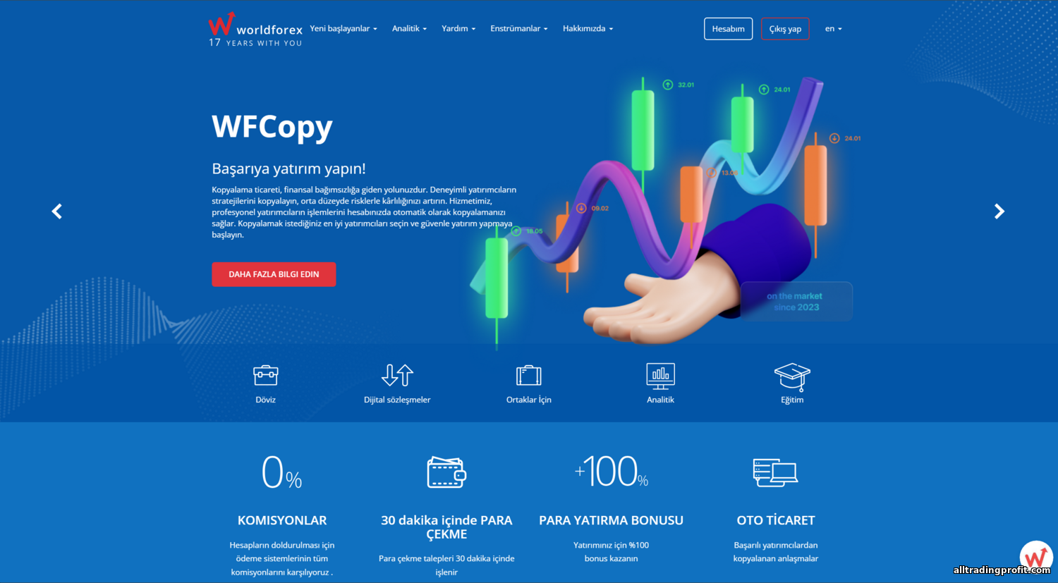 World Forex (WForex) güvenilir mi? 2025 incelemesi https://alltradingprofit.com/_nw/3/12326620.png