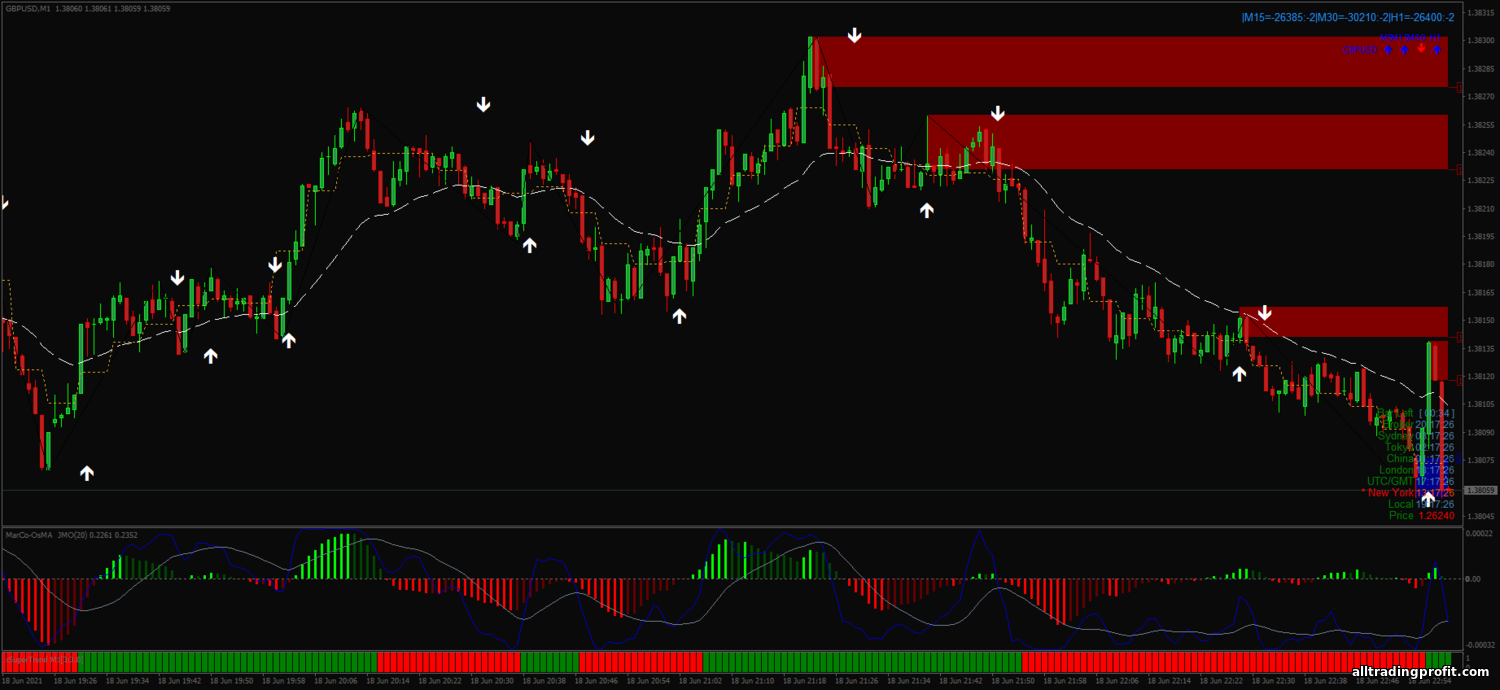 https://alltradingprofit.com/_nw/3/29966794.png
