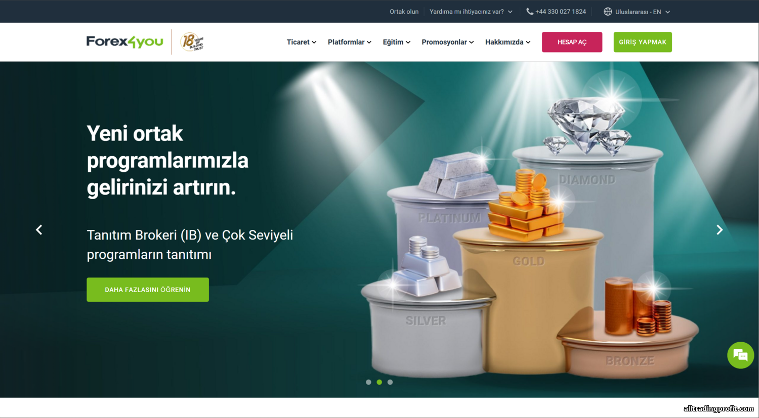 Forex4you — Dolandırıcı mı, Güvenilir mi? 2025 İncelemesi https://alltradingprofit.com/_nw/3/63985617.png