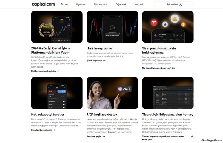 Capital.com'un sundukları Capital.com'un sundukları